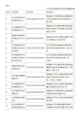 長沙11家房地產經紀機構備案將被注銷，行業監管趨嚴