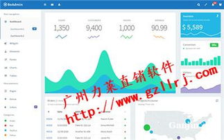 直銷(xiāo)軟件APP定制開(kāi)發(fā) 構(gòu)建高效精準(zhǔn)的“一條線”直銷(xiāo)體系